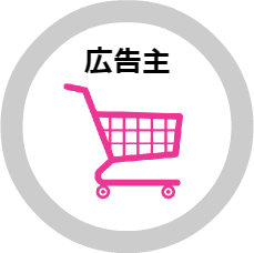 アフィリエイト広告主
